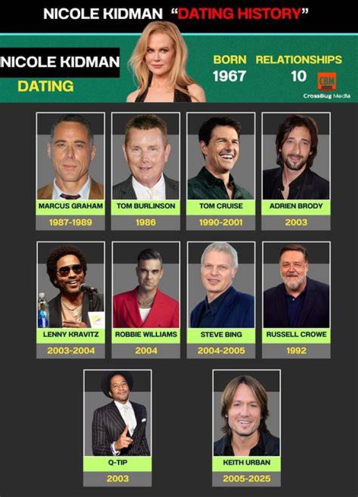 A Journey Of Hits, Heartthrobs, And Timeless Appeal