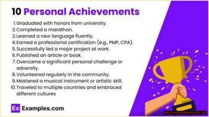 Age, Achievements, And Inspirational Story