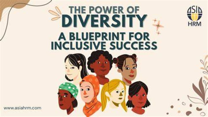 Discover The Power Of "One Size Beauty Net Worth" For Inclusive Success