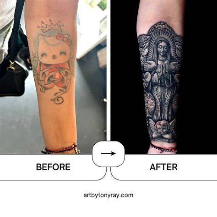 Uncover The Secrets Of Forearm Coverup Tattoos: A Journey Of Transformation