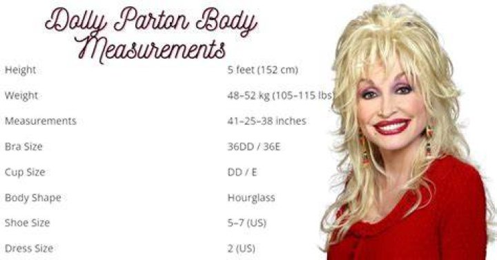 Unveiling Dolly Parton's Height: Surprising Insights